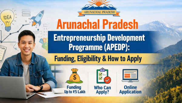 Arunachal Pradesh Entrepreneurship Development Programme APEDP image showing funding up to 5 lakh eligibility and online application process for entrepreneurs