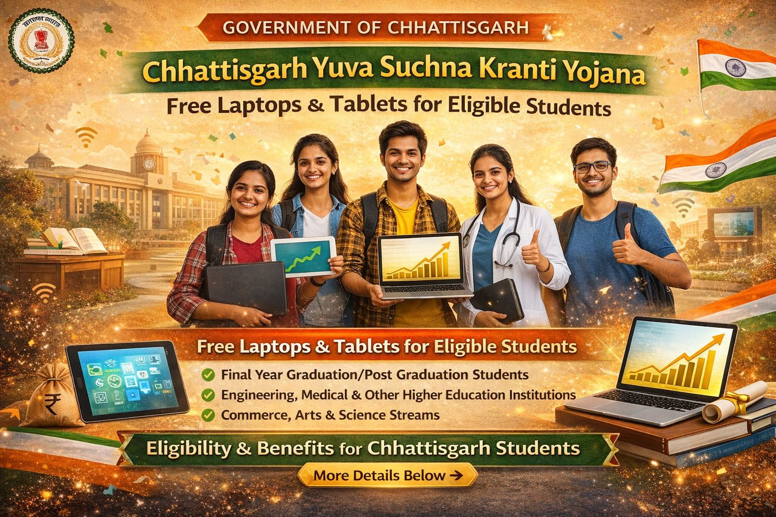 Chhattisgarh Yuva Suchna Kranti Yojana banner showing free laptop and tablet distribution for final year engineering, medical, arts and science students.