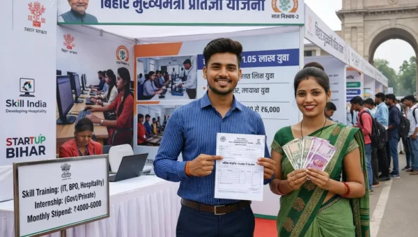 Mukhyamantri Pratigya Yojna Apply Online 2026 Bihar ₹6000 Monthly Stipend Internship Scheme