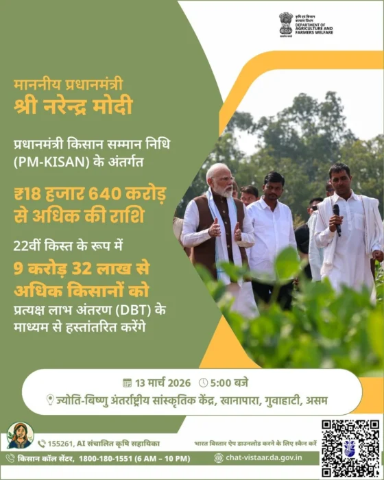 pm kisan 22nd installment project sarthi