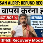 PM Kisan Ineligible List 2026 Refund Recovery Notice
