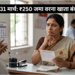 Sukanya Samriddhi Yojana minimum deposit ₹250 deadline 31 March 2026 to avoid default account