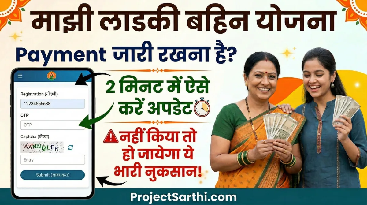 Majhi Ladki Bahin Yojana eKYC banner with married and unmarried women holding money and online registration OTP verification screen showing ₹1500 payment update alert