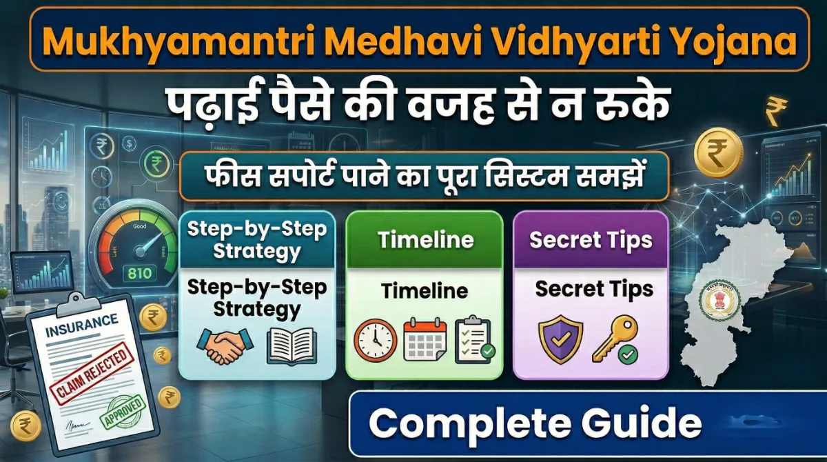 Mukhyamantri Medhavi Vidhyarthi Yojana fee support scheme step by step strategy timeline secret tips complete guide