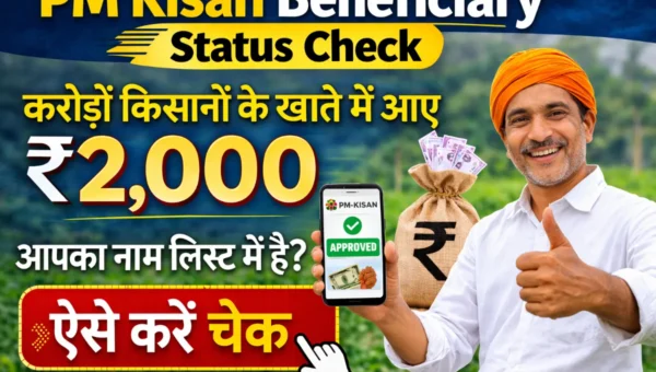PM Kisan Beneficiary Status Check image showing ₹2,000 payment for farmers and how to check name in PM Kisan beneficiary list