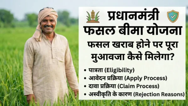 Pradhan Mantri Fasal Bima Yojana thumbnail showing farmer in damaged crop field with information about eligibility, apply process, claim process and rejection reasons in Hindi