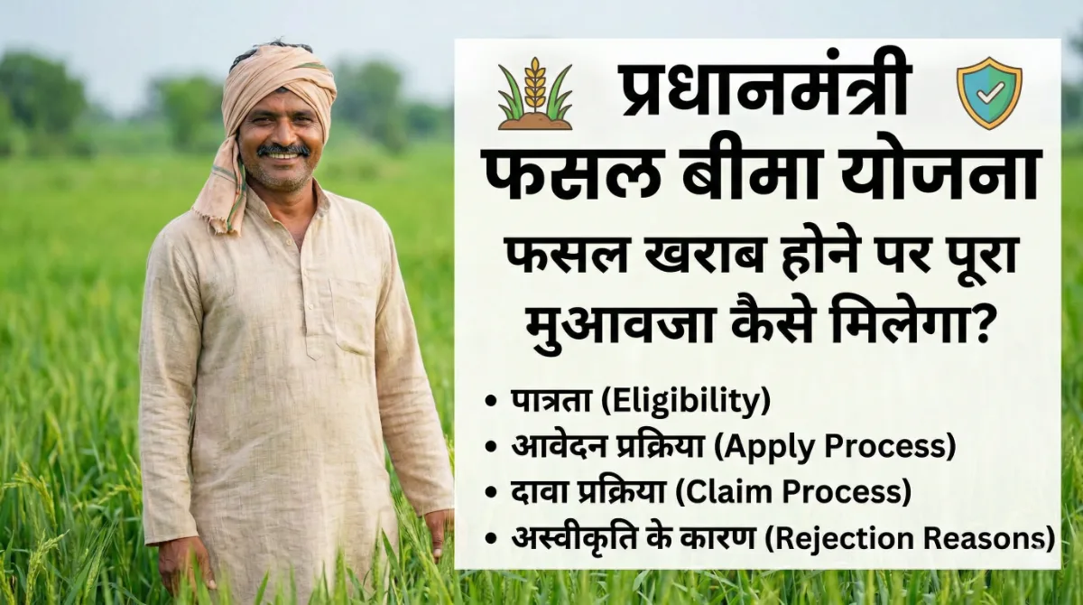 Pradhan Mantri Fasal Bima Yojana: फसल खराब होने पर पूरा मुआवजा कैसे मिलेगा? जानें Eligibility, Apply Process, Claim Process और Rejection Reasons 1 Pradhan Mantri Fasal Bima Yojana thumbnail showing farmer in damaged crop field with information about eligibility, apply process, claim process and rejection reasons in Hindi