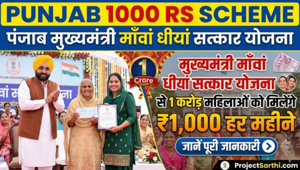 Punjab 1000 Rs Scheme image showing Mukh Mantri Mawan Dhian Satkar Yojana providing ₹1000 monthly financial assistance to 1 crore women in Punjab
