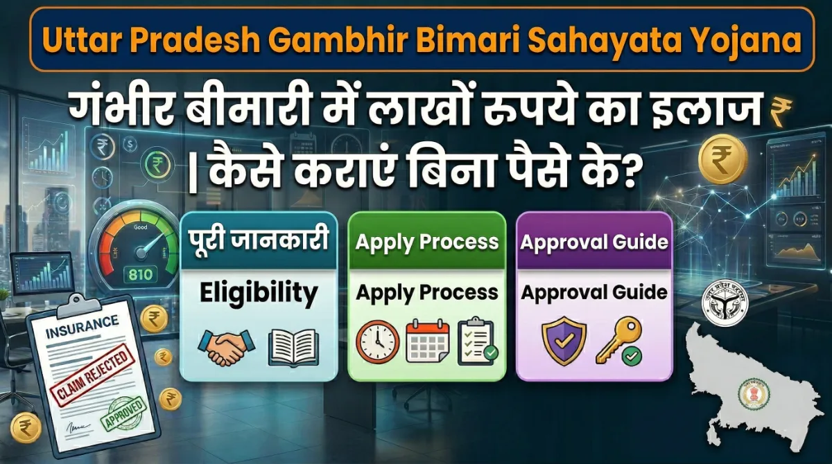 Uttar Pradesh Gambhir Bimari Sahayata Yojana free treatment eligibility apply process approval guide medical assistance scheme