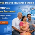 Yeshasvini Health Insurance Scheme Online Apply banner showing ₹5 lakh cashless treatment benefits, eligibility details and application process in Karnataka health insurance scheme