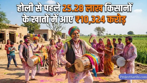 कृषक उन्नति योजना 2026: एक भारतीय किसान परिवार और ग्रामीण समुदाय खेतों के पास ढोल-नगाड़ों और रंगों के साथ होली मनाते हुए।