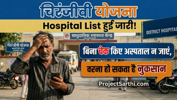 चिरंजीवी योजना Hospital List banner showing worried man checking hospital status before treatment with alert message about verifying hospital list